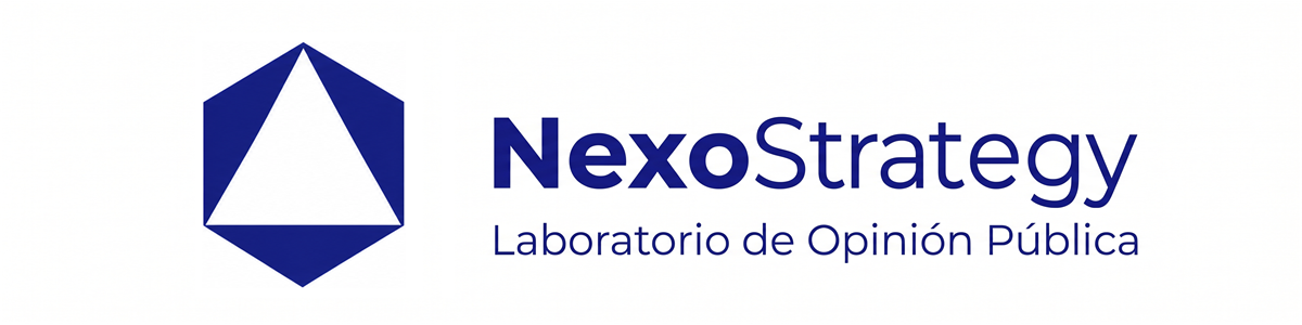 Nexo Strategy portada